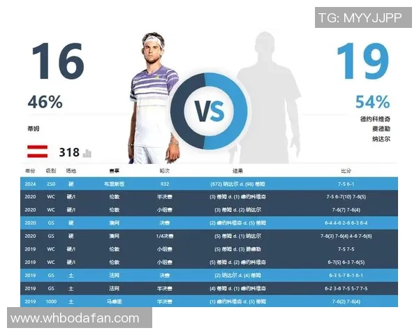 全球足球球星英文名字大全及其职业生涯成就解析
